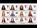 College softball s top 12 transfers for the 2025 season