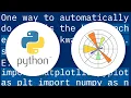 Reduce left and right margins in matplotlib plot