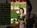 Download Lagu CAMPURSARI SRAGENAN _ CAPING GUNUNG #campursari #langgamcampursaribassglerr #campursarijawa #wisata