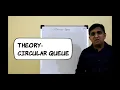 Queue Circular Queue - Theory Data Structures using C
