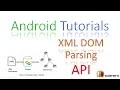 192 Android XML DOM API