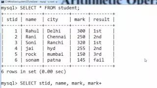 54 Arithmetic Operators in SQL Hindi