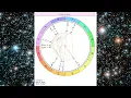 Full Moon December 15 2024