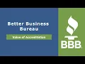 Value of Accreditation with Better Business Bureau