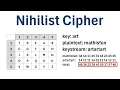 Cryptography The Nihilist Cipher