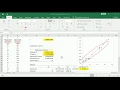 Simple Linear Regression Example