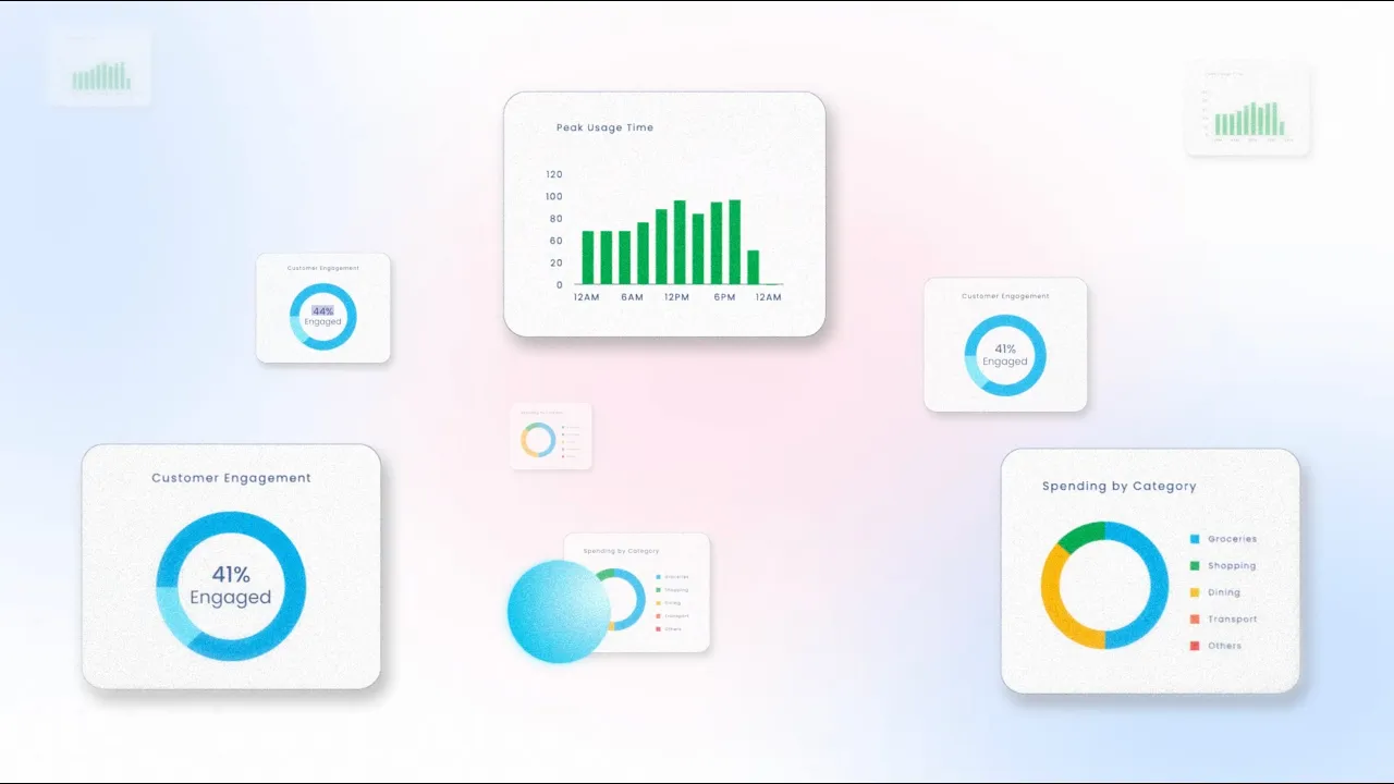Cognifin — Cognifin | Fintech SaaS explainer video video preview