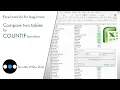 Compare two tables by COUNTIF function - Excel tutorial