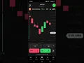 Risk Management Secrets Every Forex Trader Must Know Stop Losing Money inForex