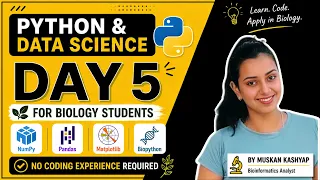 Day 5 Nested List Tuple Sets Python Tutorial for Beginner