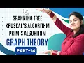 Introduction to Minimal Spanning Tree Kruskal s Algorithm Prim s Algorithm Graph Theory D