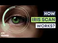 Iris scanning technology How iris scanner works Eye Specialist in Ghatkopar