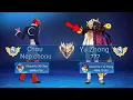 Lagu HOW TO PLAY CHOU AGAINST NEW META HERO YU ZHONG //MOST WATCH!!mlbb