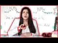 Naming Acids How to Pass Chemistry
