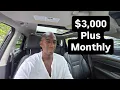 Here s How Much I Earn at my Job in IT Help Desk