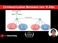 Communication Between two VLANs Router on Stick Configuration CCNA Practical CCNA 200-301