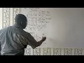 Transportation Model Vogel Approximation Method Ex 1