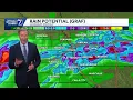 Rain chances into Friday for Omaha