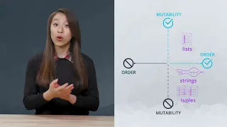 AI With Python Nano Degree Program - Tuples