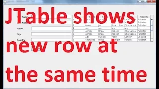 Java SWING - Add New Row in jTable java Netbeans SQlite mysql