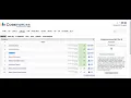 Codeforces Round 867 Div 3 All Solutions A - F in single Easy Editorial
