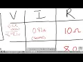 Combo Circuit VIRP