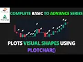 Exploring Unicode Characters in Pine Script plotchar Pro Trading Art