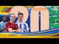 Download Lagu INGENMANSLAND | OMGÅNG 20 I ALLSVENSKAN FANTASY | LAGET - LIGORNA - LIRARNA