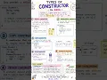 you still mix up Default Parameterized Copy Private Constructor Overloading