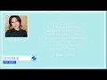 Kyla Alvarez | Fix You and Me (Lyrics Video) HD [003]