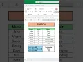 Switch Function MS-Excel