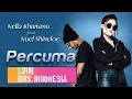 Lirik Lagu Nella Kharisma - Percuma (feat. Nuel Shineloe)