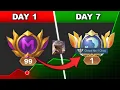 Download Lagu I BROKE THE RANK SYSTEM AND BECAME TOP 1 GLOBAL CHOU!! (RANK GAME TRICK) - Mobile Legends