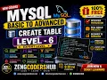 MySQL CONCAT Function Explained String Concatenation with Real-Time Examples