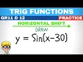 Trig functions grade 11 and 12 Horizontal shift
