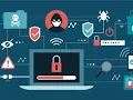 Cyber Security Full course Hacking Everything Lecture 6 SAME ORIGIN POLICY INTRO