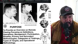Reptilianos e a 4ª dimensão Projeto paranormal que deu origem a tecnologia UFO OVNI