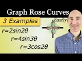Graph Rose Curves Easily Polar Graphs