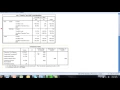 SPSS - Cross-Tabs