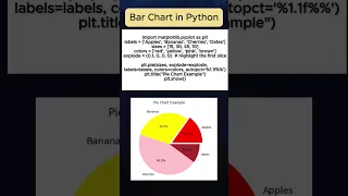 Python matplotlib