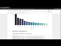 Exploratory Data Analysis - Terrorism