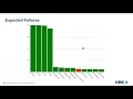 Introduction to Reliability Block Diagrams Using ReliaSoft BlockSim