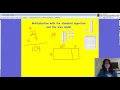 Multiplication with the Standard Algorithm and the Area Model 3rd Grade