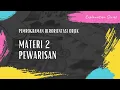 OOP 2 - Pewarisan Inheritance