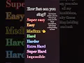 Download Lagu How fast can you sing?