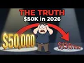What 50K a Year Actually Looks Like in 2026