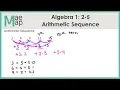 Algebra1 2-5 Arithmetic Sequence
