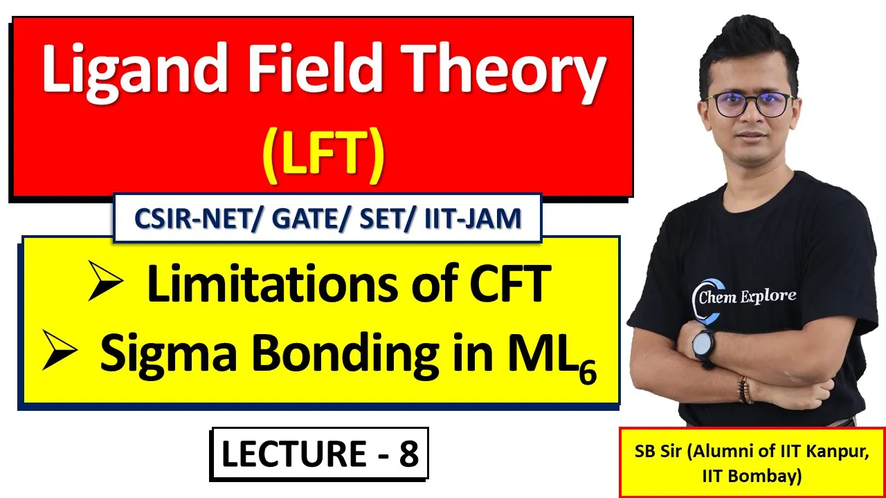 Ligand Field Theory | Limitations of CFT | Coordination Chemistryv| CSIR-NET GATE JAM NET MSc BSc