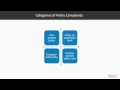 Getting started with SELinux System Administration User-Oriented SELinux Contexts packtpub com