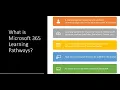 Everything you need to know about Microsoft 365 learning pathways